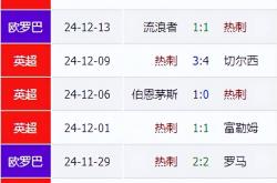热刺主帅豪言：今晚必须击败AC米兰，否则辞职！的简单介绍